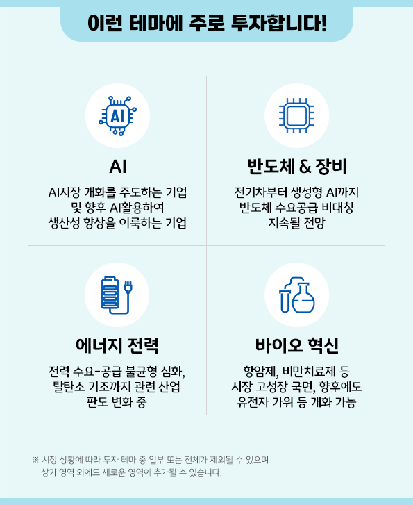 ai와 반도체 및 장비, 에너지 전력, 바이오 혁신 테마에 집중 투자하는 'kb rise 미국 etf 모아드림' 펀드.